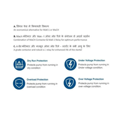 3-Phase DOL Motor Starter Control Panel with GSM 5G Mobile Starter 3 HP - 7.5 HP (Auto Start, Dry Run Protection, Overload and Underload Protection)